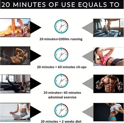 BodyZen™ - Stimulateur Musculaire EMS